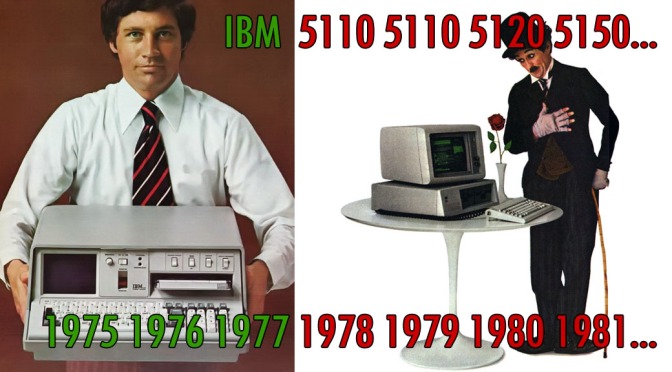 Το γενεαλογικο δεντρο του IBM-PC